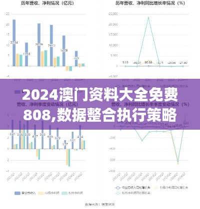 2024澳门资料大全免费808,数据整合执行策略_Console10.104