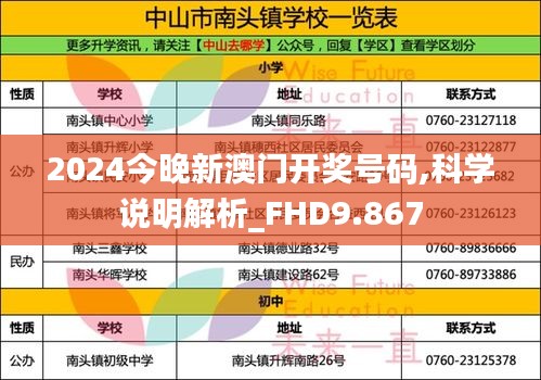 2024今晚新澳门开奖号码,科学说明解析_FHD9.867