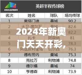 2024年新奥门天天开彩,实地验证数据设计_4K版1.409