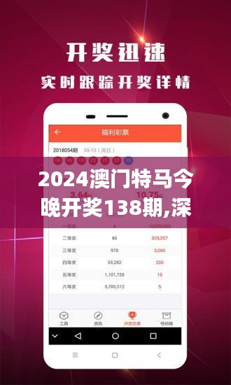 2024澳门特马今晚开奖138期,深层设计策略数据_XP4.707