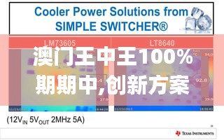 澳门王中王100%期期中,创新方案解析_Tizen16.684