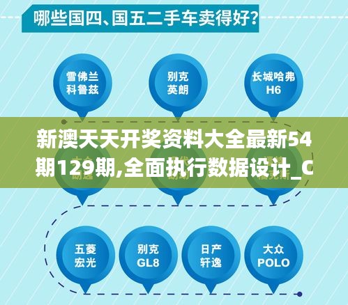 新澳天天开奖资料大全最新54期129期,全面执行数据设计_Chromebook8.470