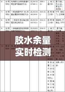 胶水余量实时检测方法：技术创新与工业应用