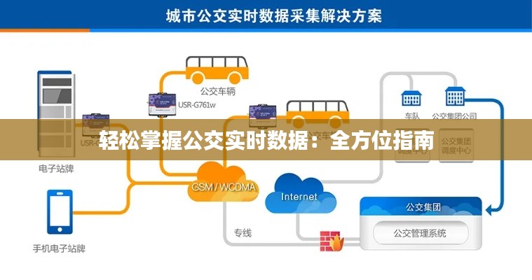 轻松掌握公交实时数据：全方位指南