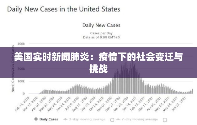 美国实时新闻肺炎：疫情下的社会变迁与挑战