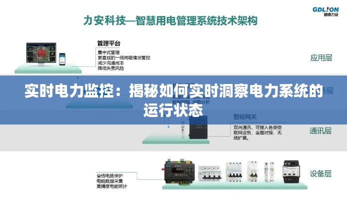 实时电力监控：揭秘如何实时洞察电力系统的运行状态