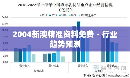 2004新澳精准资料免费 - 行业趋势预测