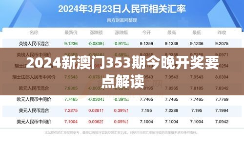 2024新澳门353期今晚开奖要点解读