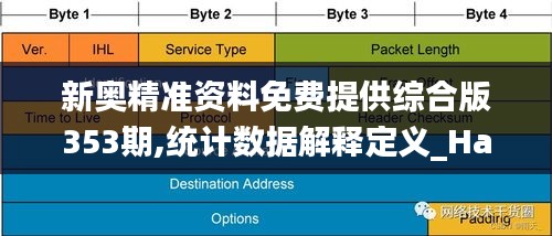 新奥精准资料免费提供综合版353期,统计数据解释定义_Harmony款6.694