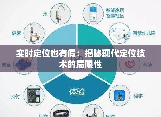 实时定位也有假：揭秘现代定位技术的局限性