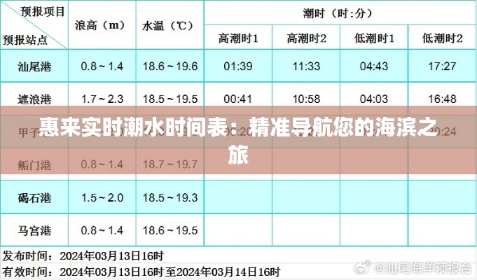 惠来实时潮水时间表：精准导航您的海滨之旅