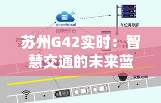 苏州G42实时：智慧交通的未来蓝图