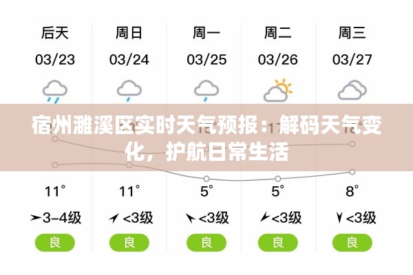 宿州濉溪区实时天气预报：解码天气变化，护航日常生活