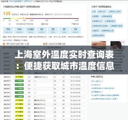 上海室外温度实时查询表：便捷获取城市温度信息