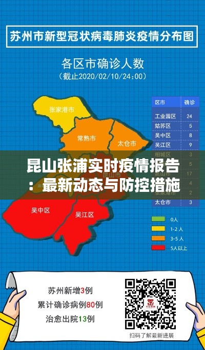 昆山张浦实时疫情报告：最新动态与防控措施详解