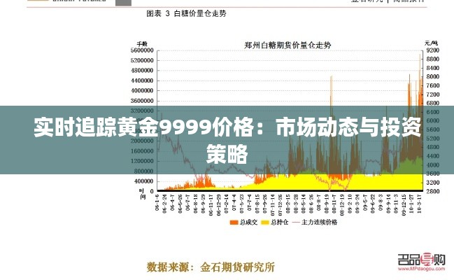 实时追踪黄金9999价格：市场动态与投资策略