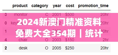 2024新澳门精准资料免费大全354期｜统计分析解释定义