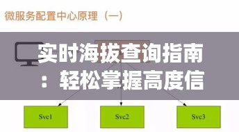 实时海拔查询指南：轻松掌握高度信息