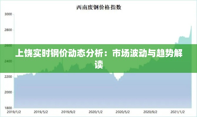 上饶实时钢价动态分析：市场波动与趋势解读