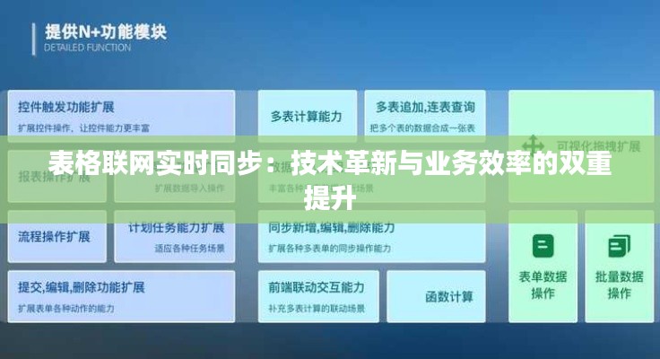 表格联网实时同步：技术革新与业务效率的双重提升