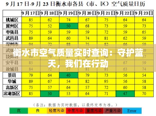 衡水市空气质量实时查询：守护蓝天，我们在行动