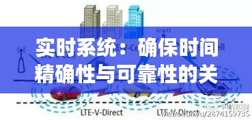 实时系统：确保时间精确性与可靠性的关键技术