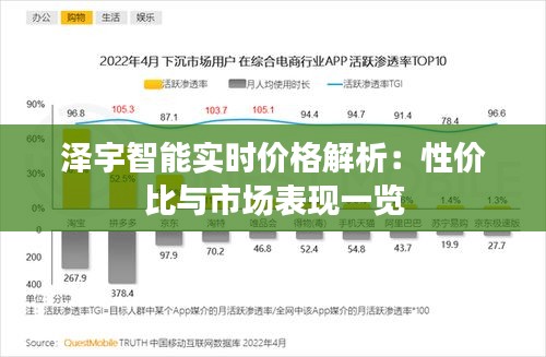 泽宇智能实时价格解析：性价比与市场表现一览