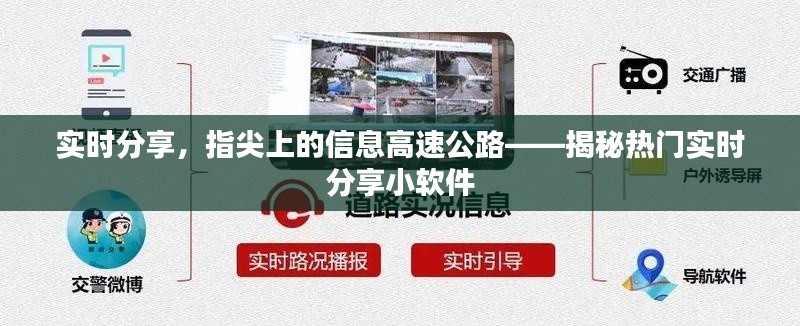 实时分享，指尖上的信息高速公路——揭秘热门实时分享小软件