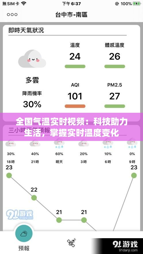 全国气温实时视频：科技助力生活，掌握实时温度变化