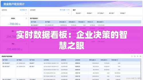 实时数据看板：企业决策的智慧之眼
