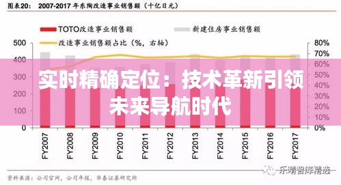 实时精确定位：技术革新引领未来导航时代