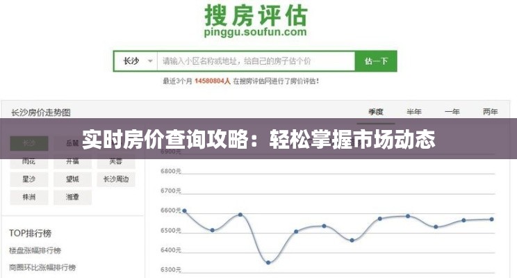 实时房价查询攻略：轻松掌握市场动态