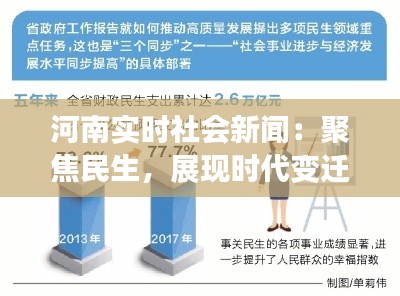 河南实时社会新闻：聚焦民生，展现时代变迁