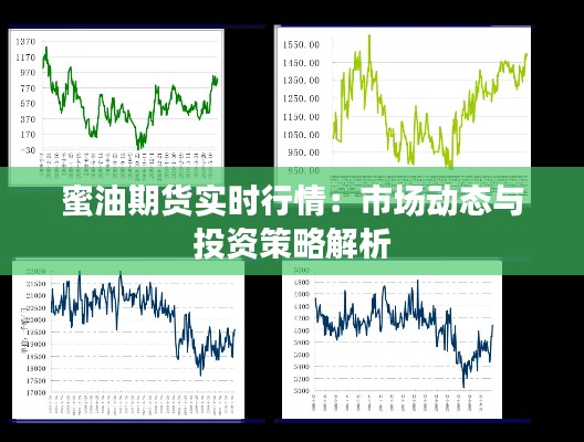 蜜油期货实时行情：市场动态与投资策略解析