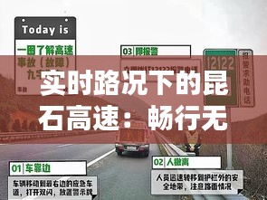 实时路况下的昆石高速：畅行无阻的智慧交通新篇章