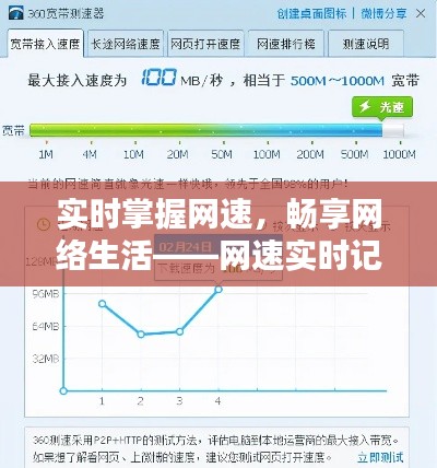实时掌握网速，畅享网络生活——网速实时记录的必要性及方法