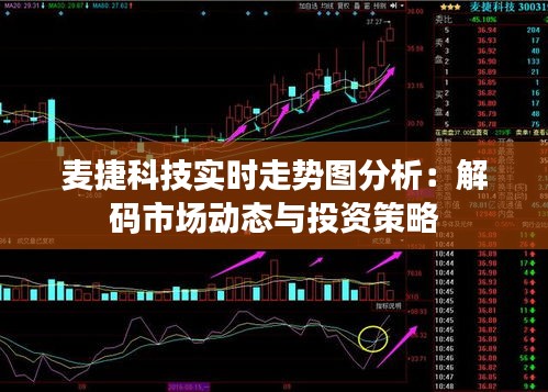 麦捷科技实时走势图分析：解码市场动态与投资策略