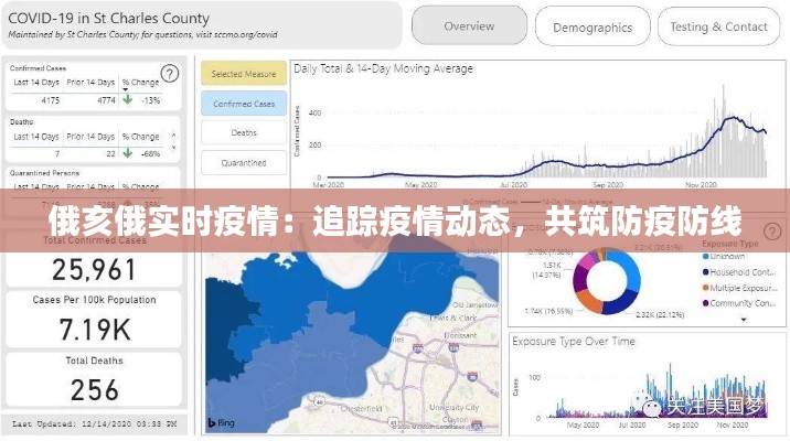 俄亥俄实时疫情：追踪疫情动态，共筑防疫防线