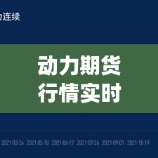 动力期货行情实时解析：洞察市场脉动，把握投资机遇