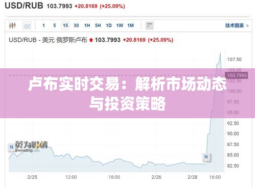 卢布实时交易：解析市场动态与投资策略