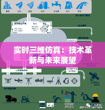 实时三维仿真：技术革新与未来展望