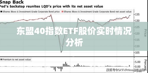 东盟40指数ETF股价实时情况分析