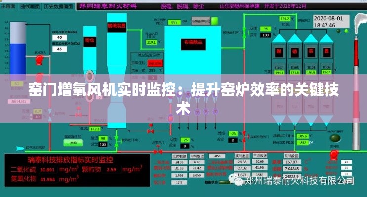 窑门增氧风机实时监控：提升窑炉效率的关键技术