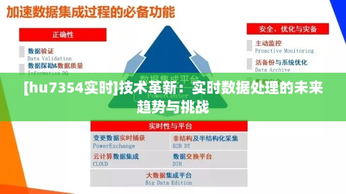 [hu7354实时]技术革新：实时数据处理的未来趋势与挑战