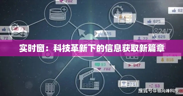 实时窗：科技革新下的信息获取新篇章