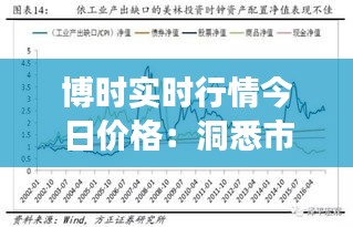 博时实时行情今日价格：洞悉市场脉搏，把握投资时机