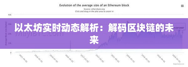 以太坊实时动态解析：解码区块链的未来