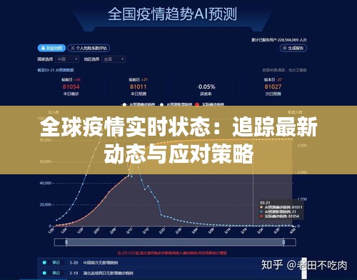 全球疫情实时状态：追踪最新动态与应对策略