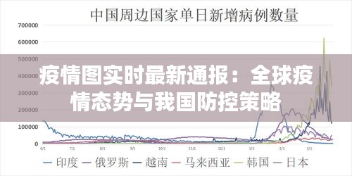 疫情图实时最新通报：全球疫情态势与我国防控策略