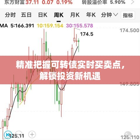 精准把握可转债实时买卖点，解锁投资新机遇